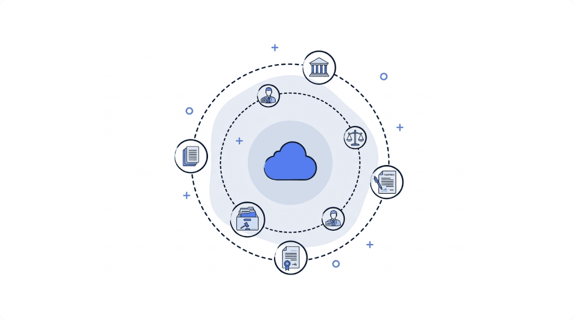 مصفوفة اتفاقية السرية توضح كيف يتضاعف قالب واحد إلى عشرات الاختلافات اليدوية